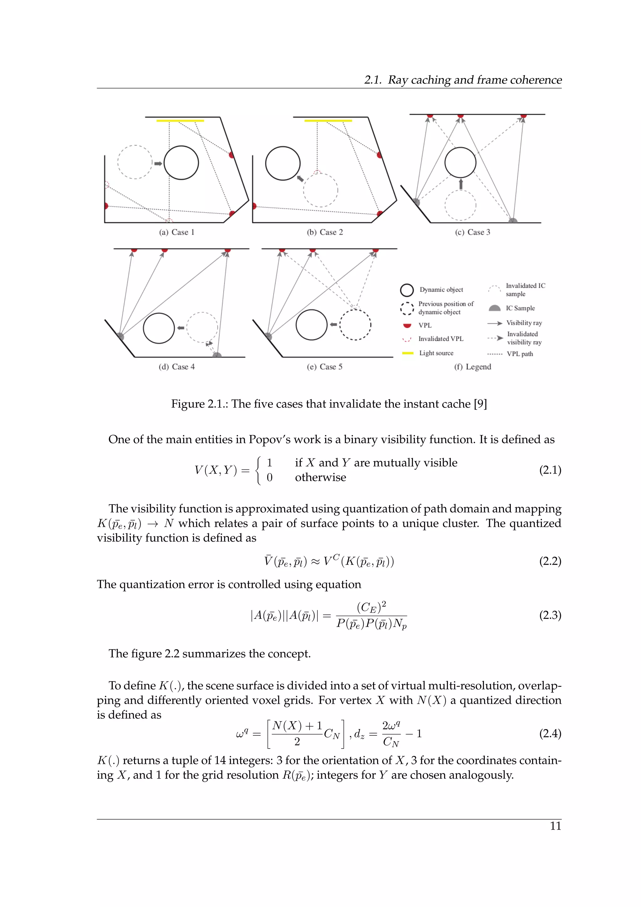 2.1. Ray caching and frame coherence
Figure 2.1.: The ﬁve cases that invalidate the instant cache [9]
One of the main entities in Popov’s work is a binary visibility function. It is deﬁned as
V (X, Y ) =
®
1 if X and Y are mutually visible
0 otherwise
(2.1)
The visibility function is approximated using quantization of path domain and mapping
K( ¯pe, ¯pl) → N which relates a pair of surface points to a unique cluster. The quantized
visibility function is deﬁned as
¯V ( ¯pe, ¯pl) ≈ V C
(K( ¯pe, ¯pl)) (2.2)
The quantization error is controlled using equation
|A( ¯pe)||A(¯pl)| =
(CE)2
P( ¯pe)P(¯pl)Np
(2.3)
The ﬁgure 2.2 summarizes the concept.
To deﬁne K(.), the scene surface is divided into a set of virtual multi-resolution, overlap-
ping and differently oriented voxel grids. For vertex X with N(X) a quantized direction
is deﬁned as
ωq
=
ñ
N(X) + 1
2
CN
ô
, dz =
2ωq
CN
− 1 (2.4)
K(.) returns a tuple of 14 integers: 3 for the orientation of X, 3 for the coordinates contain-
ing X, and 1 for the grid resolution R( ¯pe); integers for Y are chosen analogously.
11
 