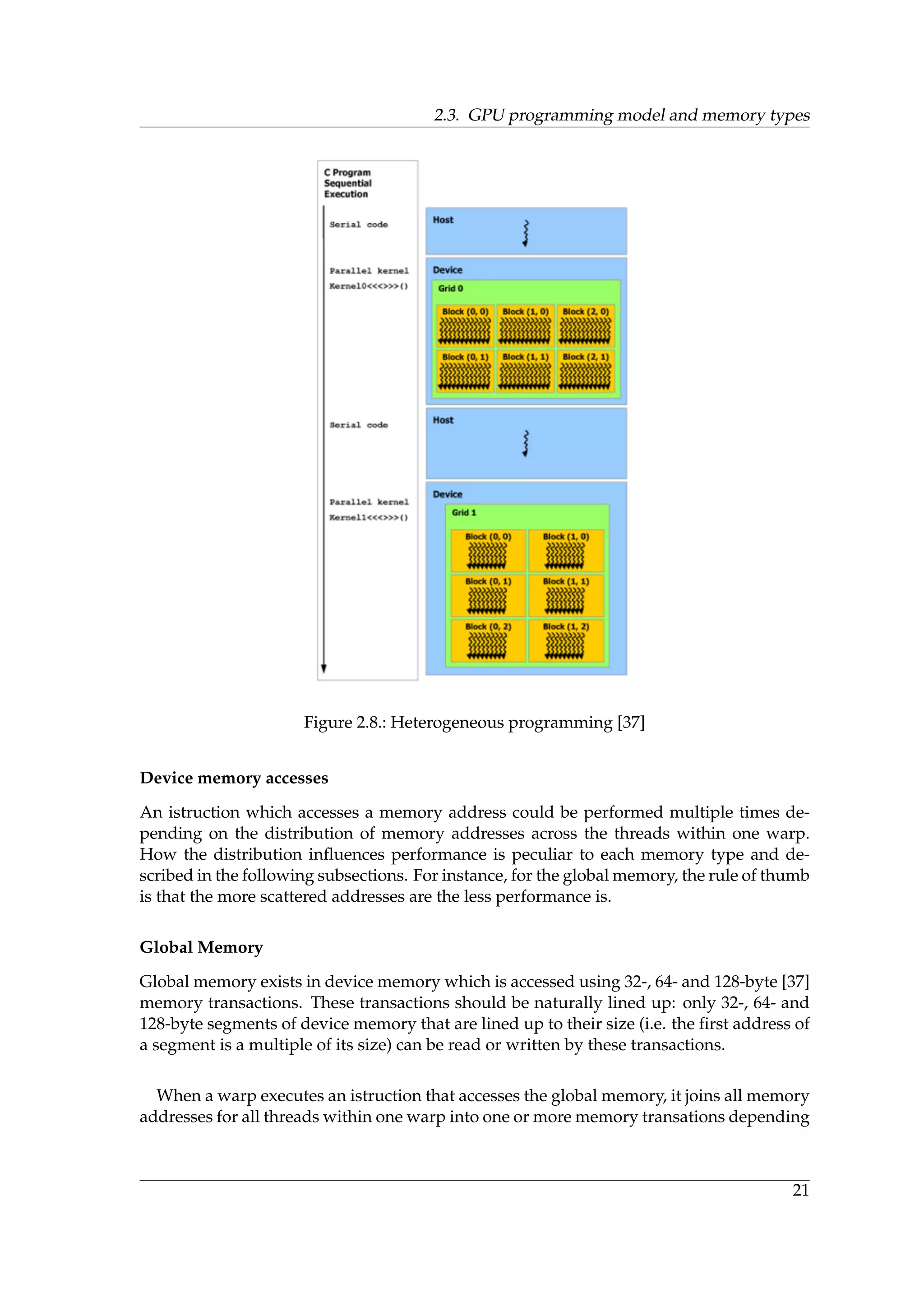2.3. GPU programming model and memory types
Figure 2.8.: Heterogeneous programming [37]
Device memory accesses
An istruction which accesses a memory address could be performed multiple times de-
pending on the distribution of memory addresses across the threads within one warp.
How the distribution inﬂuences performance is peculiar to each memory type and de-
scribed in the following subsections. For instance, for the global memory, the rule of thumb
is that the more scattered addresses are the less performance is.
Global Memory
Global memory exists in device memory which is accessed using 32-, 64- and 128-byte [37]
memory transactions. These transactions should be naturally lined up: only 32-, 64- and
128-byte segments of device memory that are lined up to their size (i.e. the ﬁrst address of
a segment is a multiple of its size) can be read or written by these transactions.
When a warp executes an istruction that accesses the global memory, it joins all memory
addresses for all threads within one warp into one or more memory transations depending
21
 