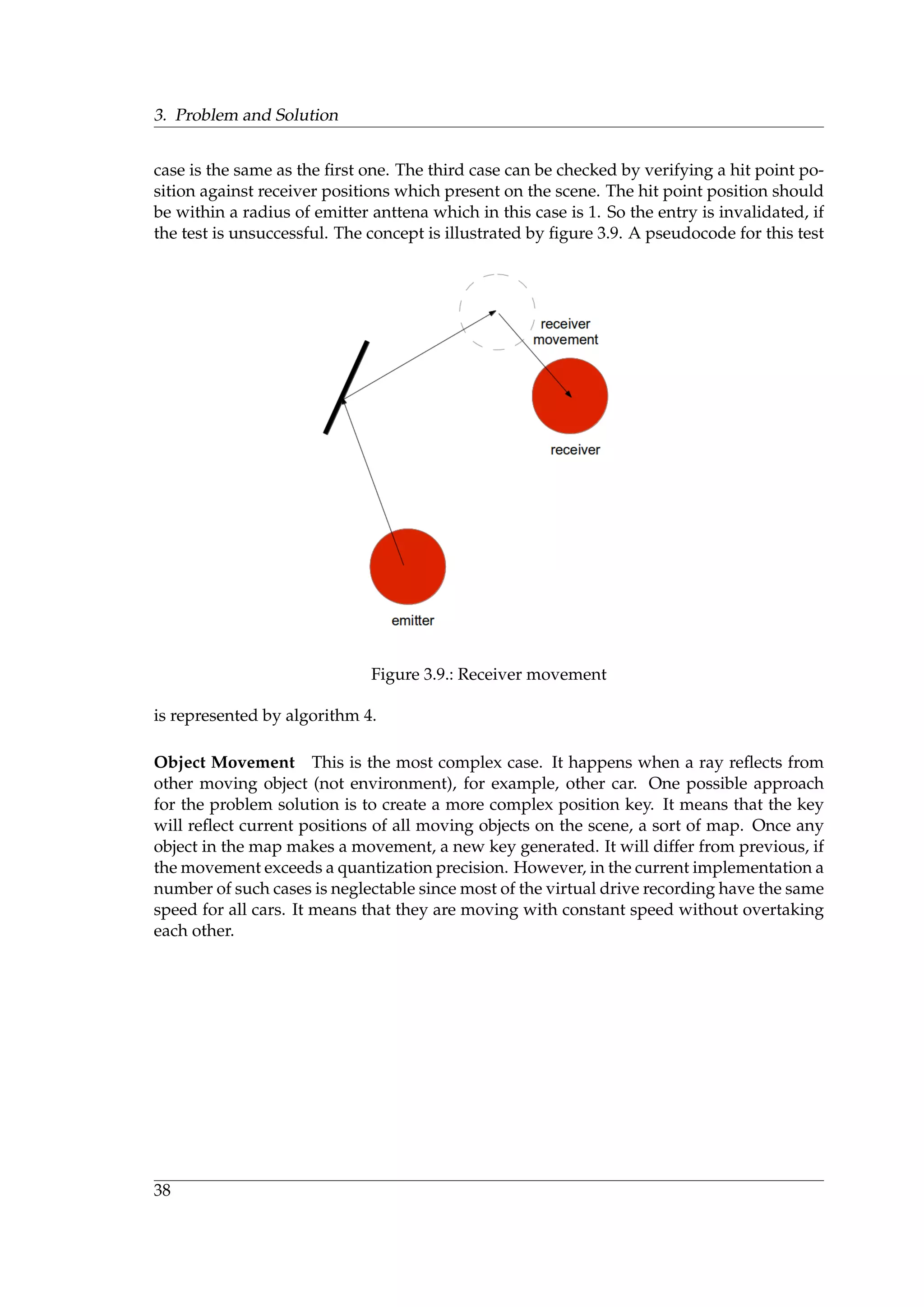 3. Problem and Solution
case is the same as the ﬁrst one. The third case can be checked by verifying a hit point po-
sition against receiver positions which present on the scene. The hit point position should
be within a radius of emitter anttena which in this case is 1. So the entry is invalidated, if
the test is unsuccessful. The concept is illustrated by ﬁgure 3.9. A pseudocode for this test
Figure 3.9.: Receiver movement
is represented by algorithm 4.
Object Movement This is the most complex case. It happens when a ray reﬂects from
other moving object (not environment), for example, other car. One possible approach
for the problem solution is to create a more complex position key. It means that the key
will reﬂect current positions of all moving objects on the scene, a sort of map. Once any
object in the map makes a movement, a new key generated. It will differ from previous, if
the movement exceeds a quantization precision. However, in the current implementation a
number of such cases is neglectable since most of the virtual drive recording have the same
speed for all cars. It means that they are moving with constant speed without overtaking
each other.
38
 
