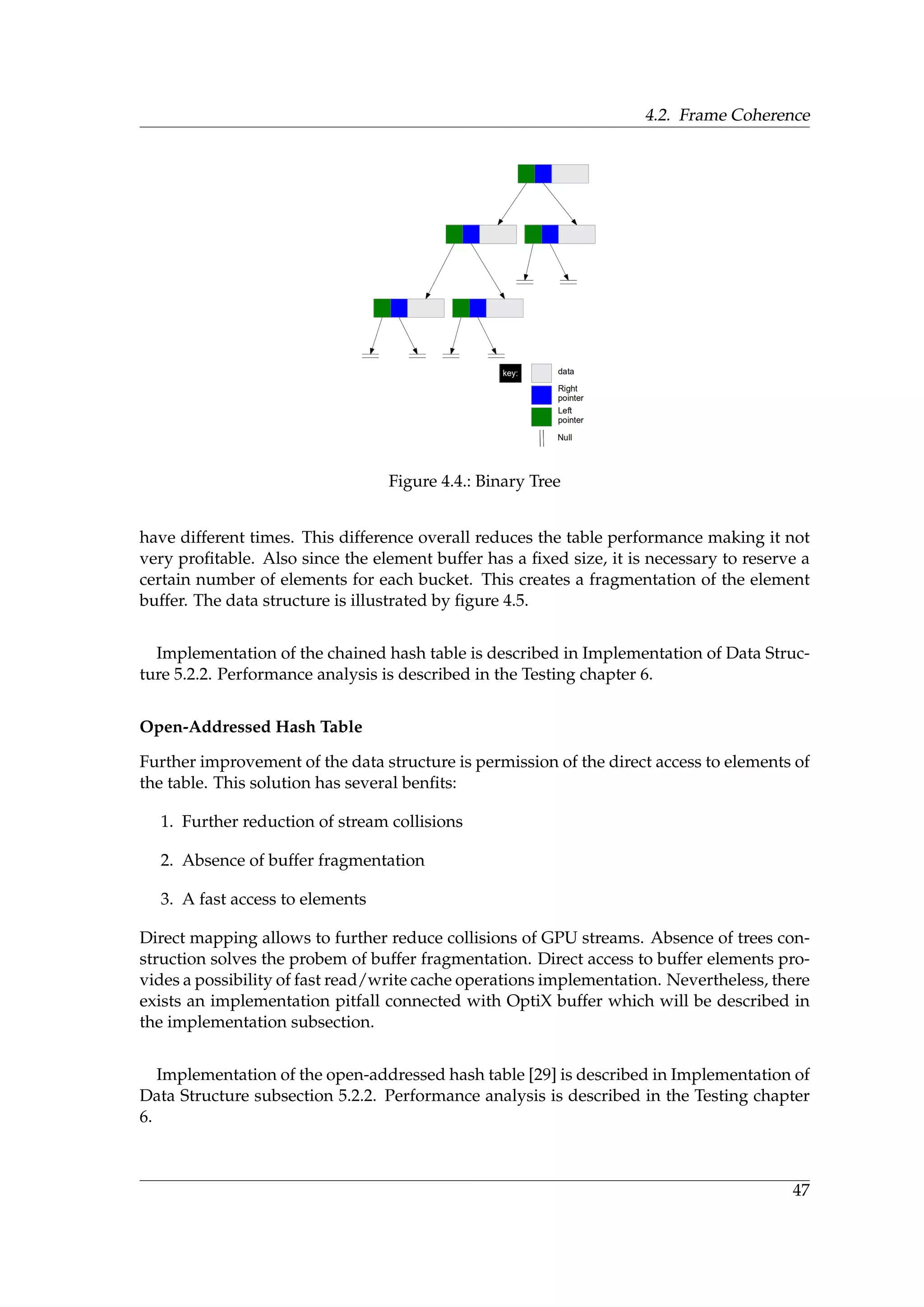 4.2. Frame Coherence
Figure 4.4.: Binary Tree
have different times. This difference overall reduces the table performance making it not
very proﬁtable. Also since the element buffer has a ﬁxed size, it is necessary to reserve a
certain number of elements for each bucket. This creates a fragmentation of the element
buffer. The data structure is illustrated by ﬁgure 4.5.
Implementation of the chained hash table is described in Implementation of Data Struc-
ture 5.2.2. Performance analysis is described in the Testing chapter 6.
Open-Addressed Hash Table
Further improvement of the data structure is permission of the direct access to elements of
the table. This solution has several benﬁts:
1. Further reduction of stream collisions
2. Absence of buffer fragmentation
3. A fast access to elements
Direct mapping allows to further reduce collisions of GPU streams. Absence of trees con-
struction solves the probem of buffer fragmentation. Direct access to buffer elements pro-
vides a possibility of fast read/write cache operations implementation. Nevertheless, there
exists an implementation pitfall connected with OptiX buffer which will be described in
the implementation subsection.
Implementation of the open-addressed hash table [29] is described in Implementation of
Data Structure subsection 5.2.2. Performance analysis is described in the Testing chapter
6.
47
 