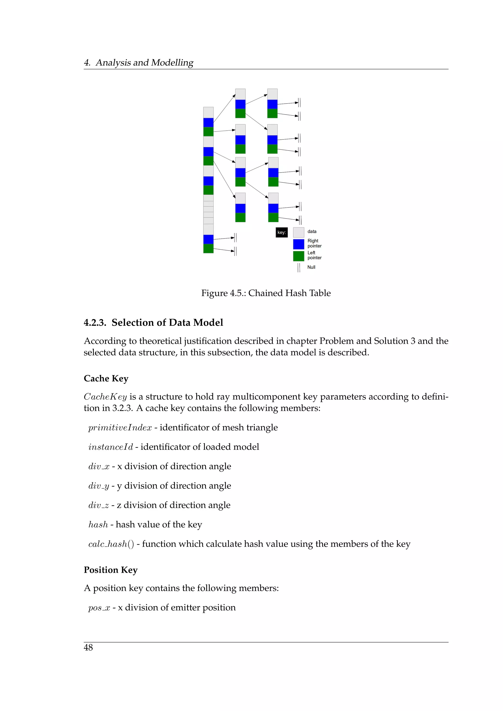 4. Analysis and Modelling
Figure 4.5.: Chained Hash Table
4.2.3. Selection of Data Model
According to theoretical justiﬁcation described in chapter Problem and Solution 3 and the
selected data structure, in this subsection, the data model is described.
Cache Key
CacheKey is a structure to hold ray multicomponent key parameters according to deﬁni-
tion in 3.2.3. A cache key contains the following members:
primitiveIndex - identiﬁcator of mesh triangle
instanceId - identiﬁcator of loaded model
div x - x division of direction angle
div y - y division of direction angle
div z - z division of direction angle
hash - hash value of the key
calc hash() - function which calculate hash value using the members of the key
Position Key
A position key contains the following members:
pos x - x division of emitter position
48
 