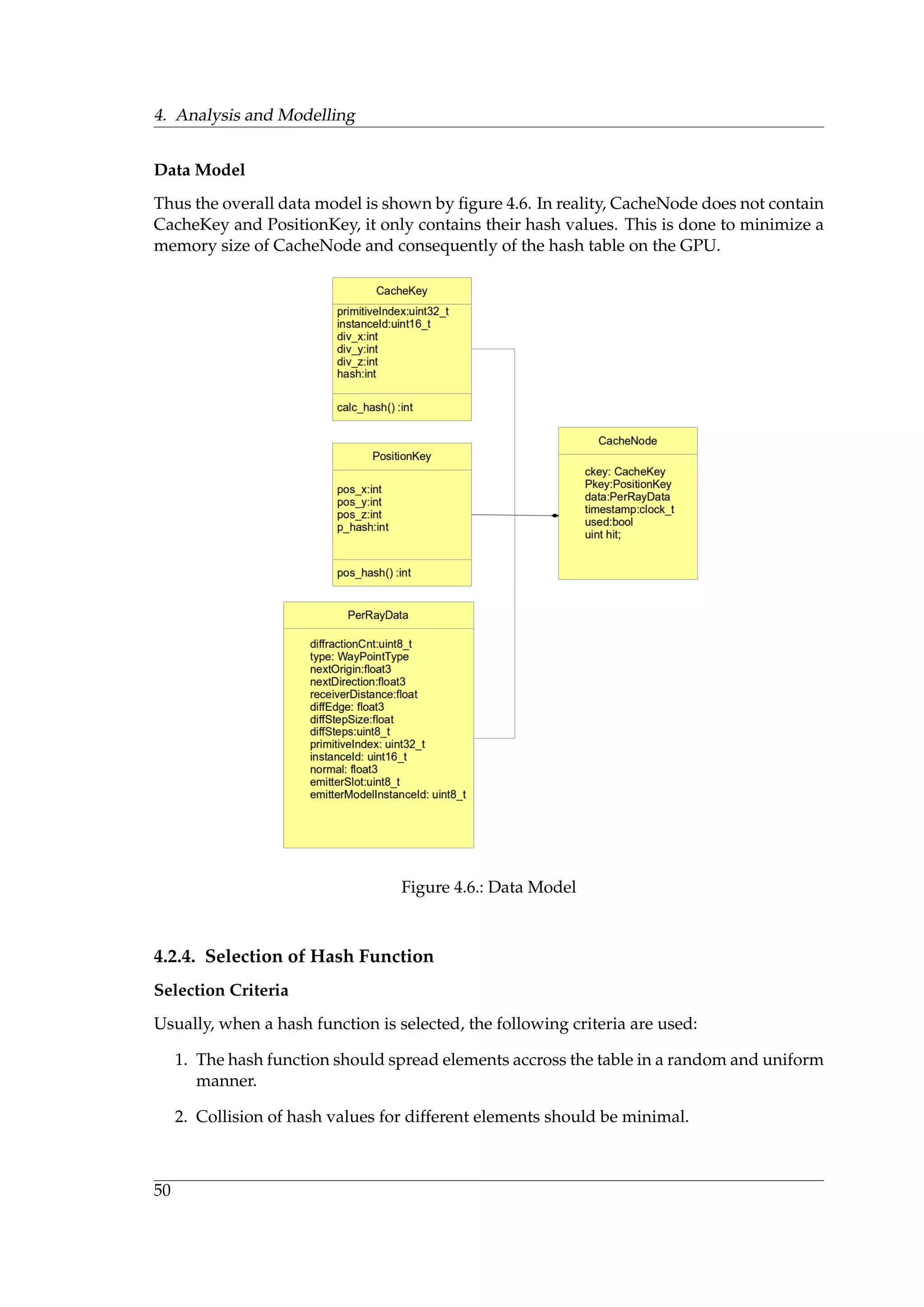 4. Analysis and Modelling
Data Model
Thus the overall data model is shown by ﬁgure 4.6. In reality, CacheNode does not contain
CacheKey and PositionKey, it only contains their hash values. This is done to minimize a
memory size of CacheNode and consequently of the hash table on the GPU.
Figure 4.6.: Data Model
4.2.4. Selection of Hash Function
Selection Criteria
Usually, when a hash function is selected, the following criteria are used:
1. The hash function should spread elements accross the table in a random and uniform
manner.
2. Collision of hash values for different elements should be minimal.
50
 