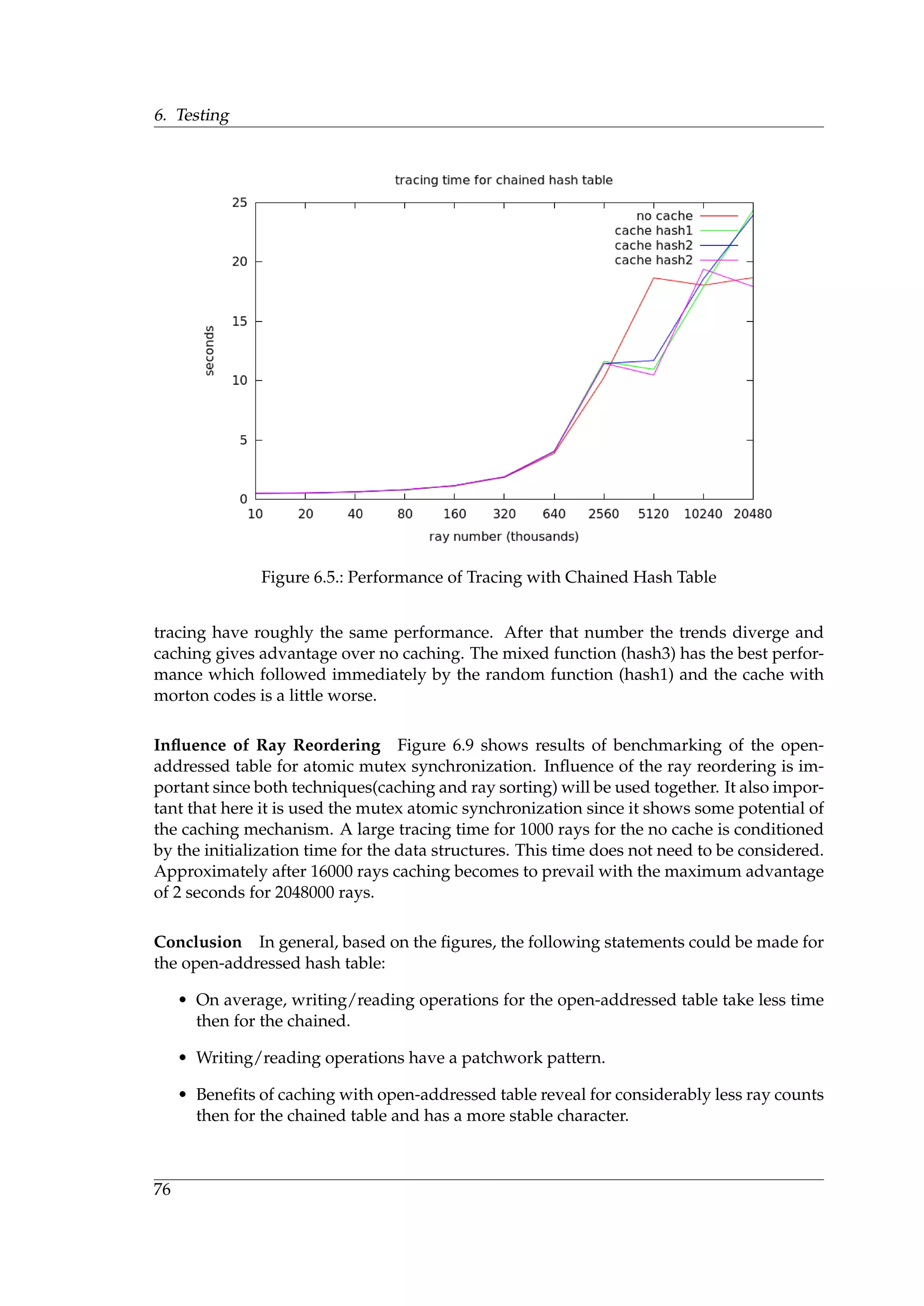 6. Testing
Figure 6.5.: Performance of Tracing with Chained Hash Table
tracing have roughly the same performance. After that number the trends diverge and
caching gives advantage over no caching. The mixed function (hash3) has the best perfor-
mance which followed immediately by the random function (hash1) and the cache with
morton codes is a little worse.
Inﬂuence of Ray Reordering Figure 6.9 shows results of benchmarking of the open-
addressed table for atomic mutex synchronization. Inﬂuence of the ray reordering is im-
portant since both techniques(caching and ray sorting) will be used together. It also impor-
tant that here it is used the mutex atomic synchronization since it shows some potential of
the caching mechanism. A large tracing time for 1000 rays for the no cache is conditioned
by the initialization time for the data structures. This time does not need to be considered.
Approximately after 16000 rays caching becomes to prevail with the maximum advantage
of 2 seconds for 2048000 rays.
Conclusion In general, based on the ﬁgures, the following statements could be made for
the open-addressed hash table:
• On average, writing/reading operations for the open-addressed table take less time
then for the chained.
• Writing/reading operations have a patchwork pattern.
• Beneﬁts of caching with open-addressed table reveal for considerably less ray counts
then for the chained table and has a more stable character.
76
 