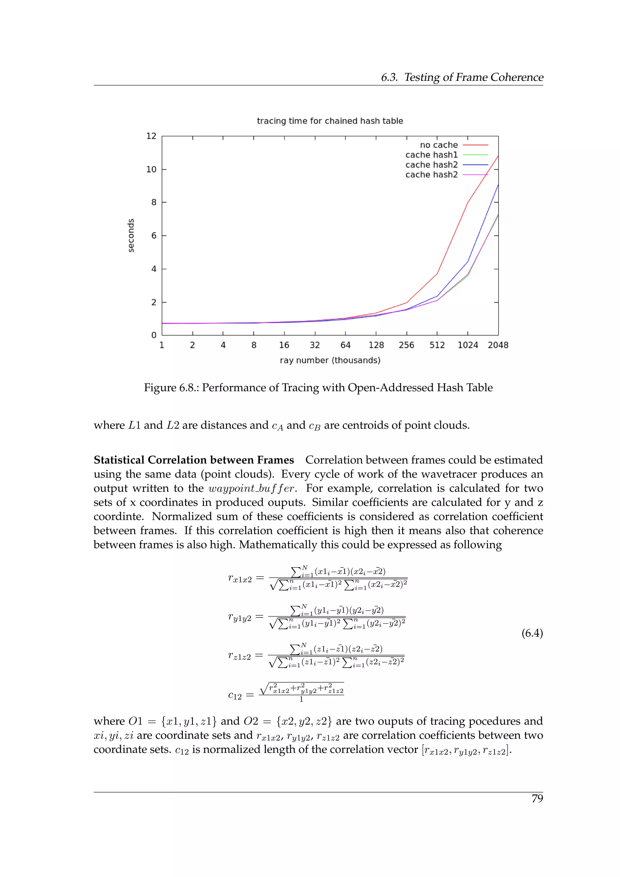 6.3. Testing of Frame Coherence
Figure 6.8.: Performance of Tracing with Open-Addressed Hash Table
where L1 and L2 are distances and cA and cB are centroids of point clouds.
Statistical Correlation between Frames Correlation between frames could be estimated
using the same data (point clouds). Every cycle of work of the wavetracer produces an
output written to the waypoint buffer. For example, correlation is calculated for two
sets of x coordinates in produced ouputs. Similar coefﬁcients are calculated for y and z
coordinte. Normalized sum of these coefﬁcients is considered as correlation coefﬁcient
between frames. If this correlation coefﬁcient is high then it means also that coherence
between frames is also high. Mathematically this could be expressed as following
rx1x2 =
N
i=1
(x1i− ¯x1)(x2i− ¯x2)
√ n
i=1
(x1i− ¯x1)2 n
i=1
(x2i− ¯x2)2
ry1y2 =
N
i=1
(y1i− ¯y1)(y2i− ¯y2)
√ n
i=1(y1i− ¯y1)2 n
i=1(y2i− ¯y2)2
rz1z2 =
N
i=1
(z1i− ¯z1)(z2i− ¯z2)
√ n
i=1
(z1i− ¯z1)2 n
i=1
(z2i− ¯z2)2
c12 =
r2
x1x2+r2
y1y2+r2
z1z2
1
(6.4)
where O1 = {x1, y1, z1} and O2 = {x2, y2, z2} are two ouputs of tracing pocedures and
xi, yi, zi are coordinate sets and rx1x2, ry1y2, rz1z2 are correlation coefﬁcients between two
coordinate sets. c12 is normalized length of the correlation vector [rx1x2, ry1y2, rz1z2].
79
 