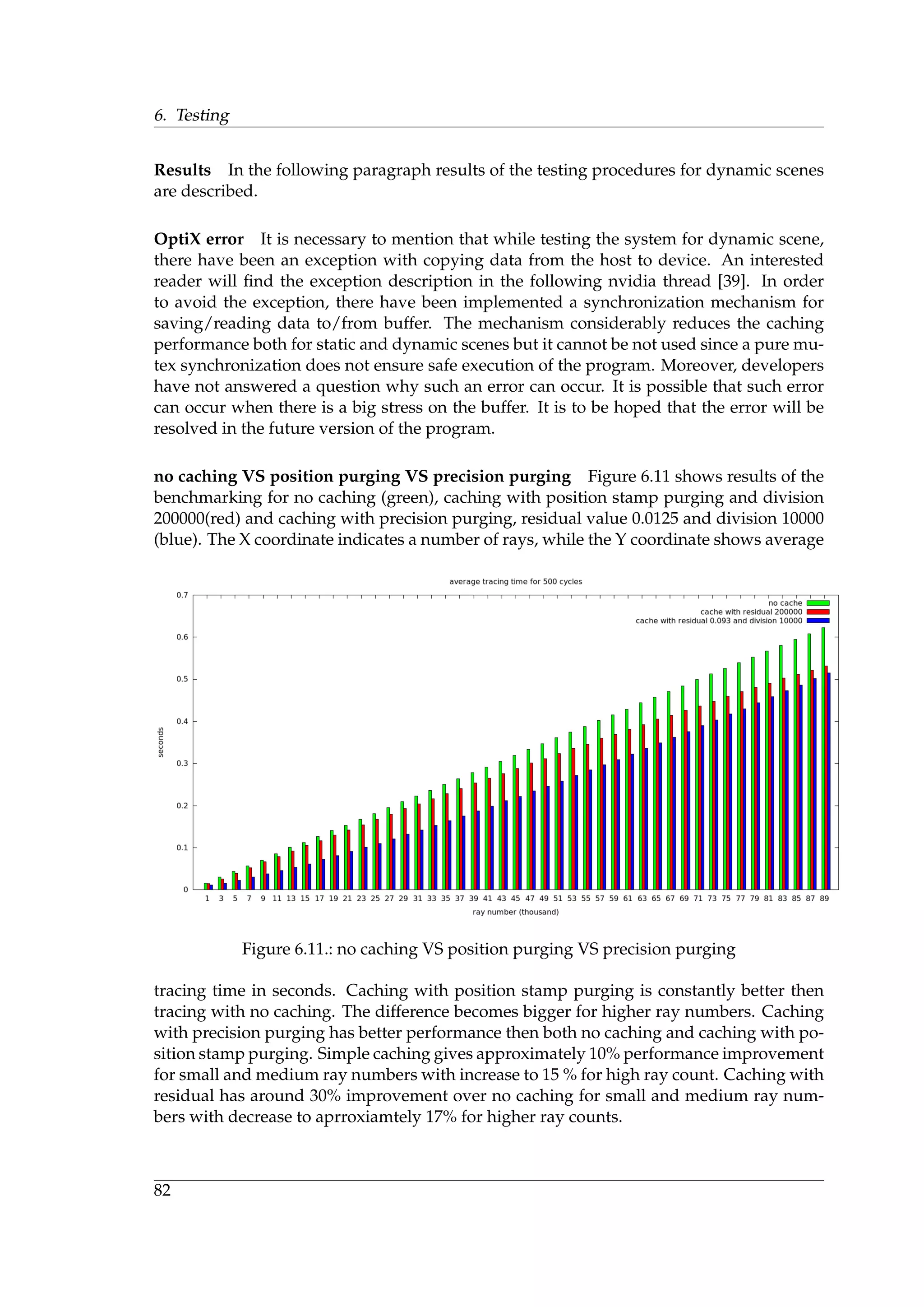 6. Testing
Results In the following paragraph results of the testing procedures for dynamic scenes
are described.
OptiX error It is necessary to mention that while testing the system for dynamic scene,
there have been an exception with copying data from the host to device. An interested
reader will ﬁnd the exception description in the following nvidia thread [39]. In order
to avoid the exception, there have been implemented a synchronization mechanism for
saving/reading data to/from buffer. The mechanism considerably reduces the caching
performance both for static and dynamic scenes but it cannot be not used since a pure mu-
tex synchronization does not ensure safe execution of the program. Moreover, developers
have not answered a question why such an error can occur. It is possible that such error
can occur when there is a big stress on the buffer. It is to be hoped that the error will be
resolved in the future version of the program.
no caching VS position purging VS precision purging Figure 6.11 shows results of the
benchmarking for no caching (green), caching with position stamp purging and division
200000(red) and caching with precision purging, residual value 0.0125 and division 10000
(blue). The X coordinate indicates a number of rays, while the Y coordinate shows average
Figure 6.11.: no caching VS position purging VS precision purging
tracing time in seconds. Caching with position stamp purging is constantly better then
tracing with no caching. The difference becomes bigger for higher ray numbers. Caching
with precision purging has better performance then both no caching and caching with po-
sition stamp purging. Simple caching gives approximately 10% performance improvement
for small and medium ray numbers with increase to 15 % for high ray count. Caching with
residual has around 30% improvement over no caching for small and medium ray num-
bers with decrease to aprroxiamtely 17% for higher ray counts.
82
 