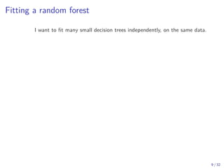 Fitting a random forest
I want to fit many small decision trees independently, on the same data.
a b
1 2
3 4
5 6
7 8
a b
1 2
3 4
5 6
7 8
a b
1 2
3 4
5 6
7 8
a b
1 2
3 4
5 6
7 8
a b
1 2
3 4
5 6
7 8
a b
1 2
3 4
5 6
7 8
a b
1 2
3 4
5 6
7 8
a b
1 2
3 4
5 6
7 8
Thread-3Thread-2Thread-1
memmaped data
a b
1 2
3 4
5 6
7 8
: single python interpreter
9 / 32
 