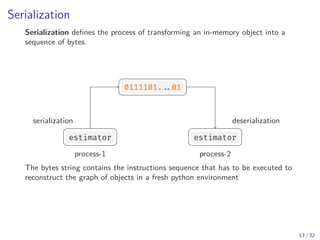 Serialization
Serialization defines the process of transforming an in-memory object into a
sequence of bytes.
estimator estimator
0111101. ..01
process-1 process-2
deserializationserialization
The bytes string contains the instructions sequence that has to be executed to
reconstruct the graph of objects in a fresh python environment
13 / 32
 