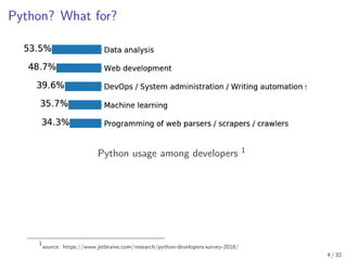 Python? What for?
Python usage among developers 1
1
source: https://www.jetbrains.com/research/python-developers-survey-2018/
4 / 32
 