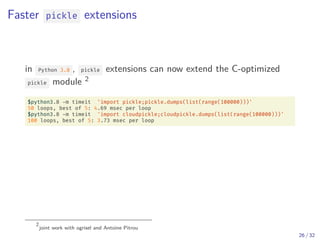 Faster pickle extensions
in Python 3.8 , pickle extensions can now extend the C-optimized
pickle module 2
$python3.8 -m timeit 'import pickle;pickle.dumps(list(range(100000)))'
50 loops, best of 5: 4.69 msec per loop
$python3.8 -m timeit 'import cloudpickle;cloudpickle.dumps(list(range(100000)))'
100 loops, best of 5: 3.73 msec per loop
2
joint work with ogrisel and Antoine Pitrou
26 / 32
 
