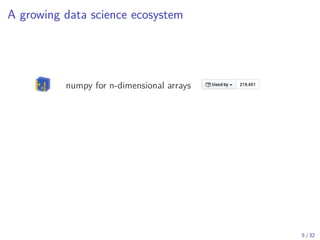 A growing data science ecosystem
numpy for n-dimensional arrays
5 / 32
 
