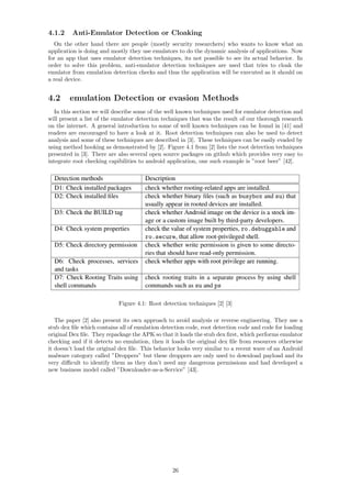 Malware Analysis | PDF