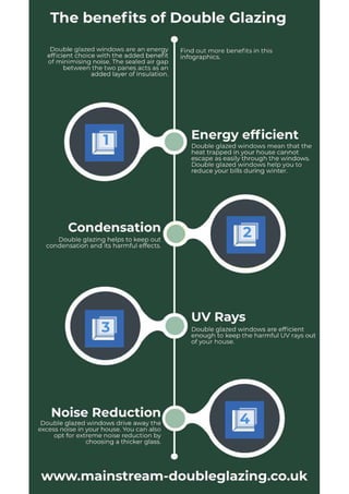 The benefits of Double Glazing | PDF
