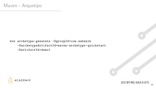 Maven - Arquetipo
mvn archetype:generate -DgroupId=com.nabenik
-DarchetypeArtifactId=maven-archetype -quickstart
-DartifactId=demo1
11
 