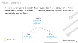 Maven - Ejercicio 1
Mediante Maven ejecute la creación de un proyecto denominado demo2 y en el mismo
implemente un programa que permita la fabricación de objetos automóvil de acuerdo al
siguiente diagrama de clases:
18
 