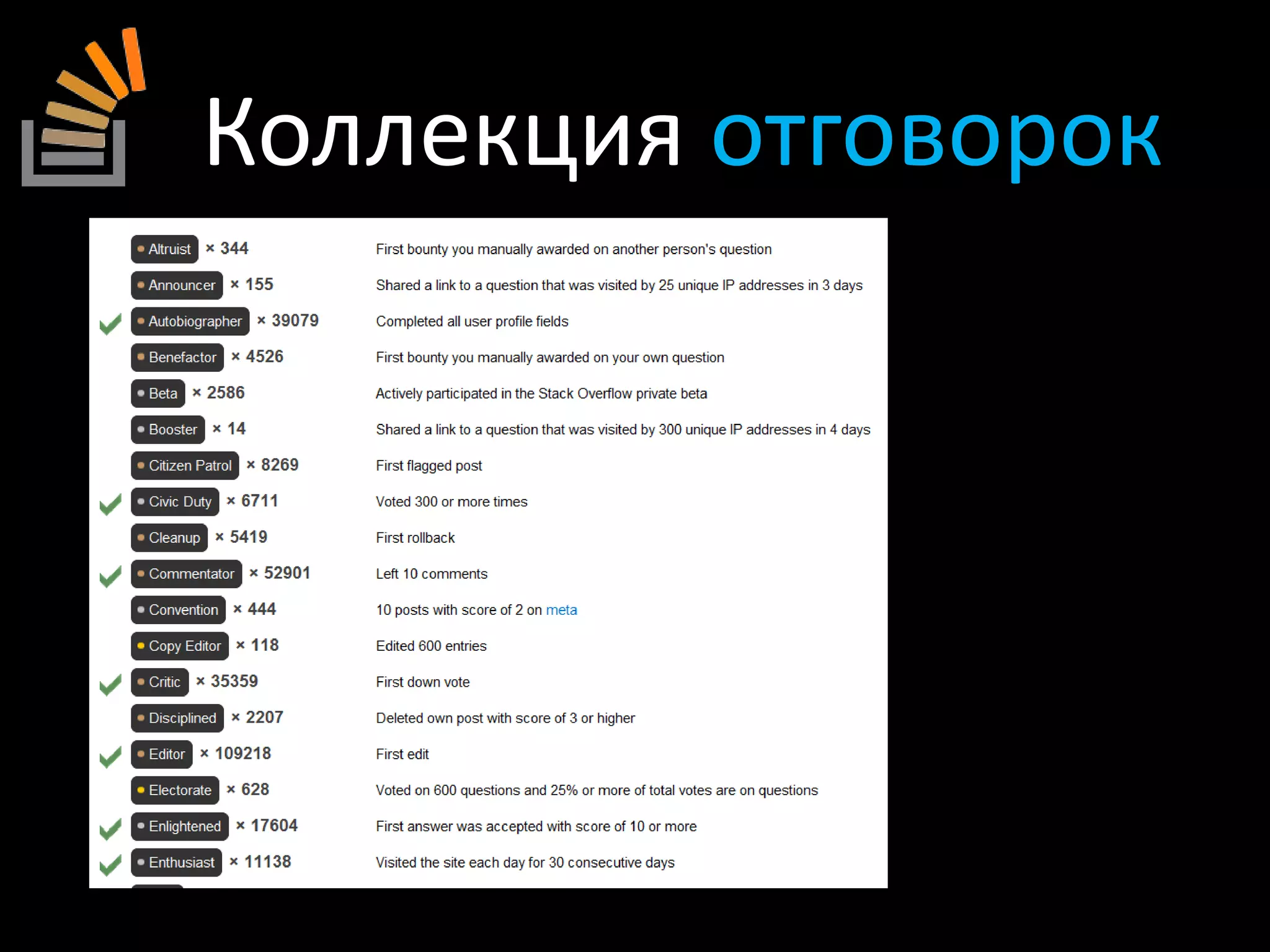 Коллекция отговорок