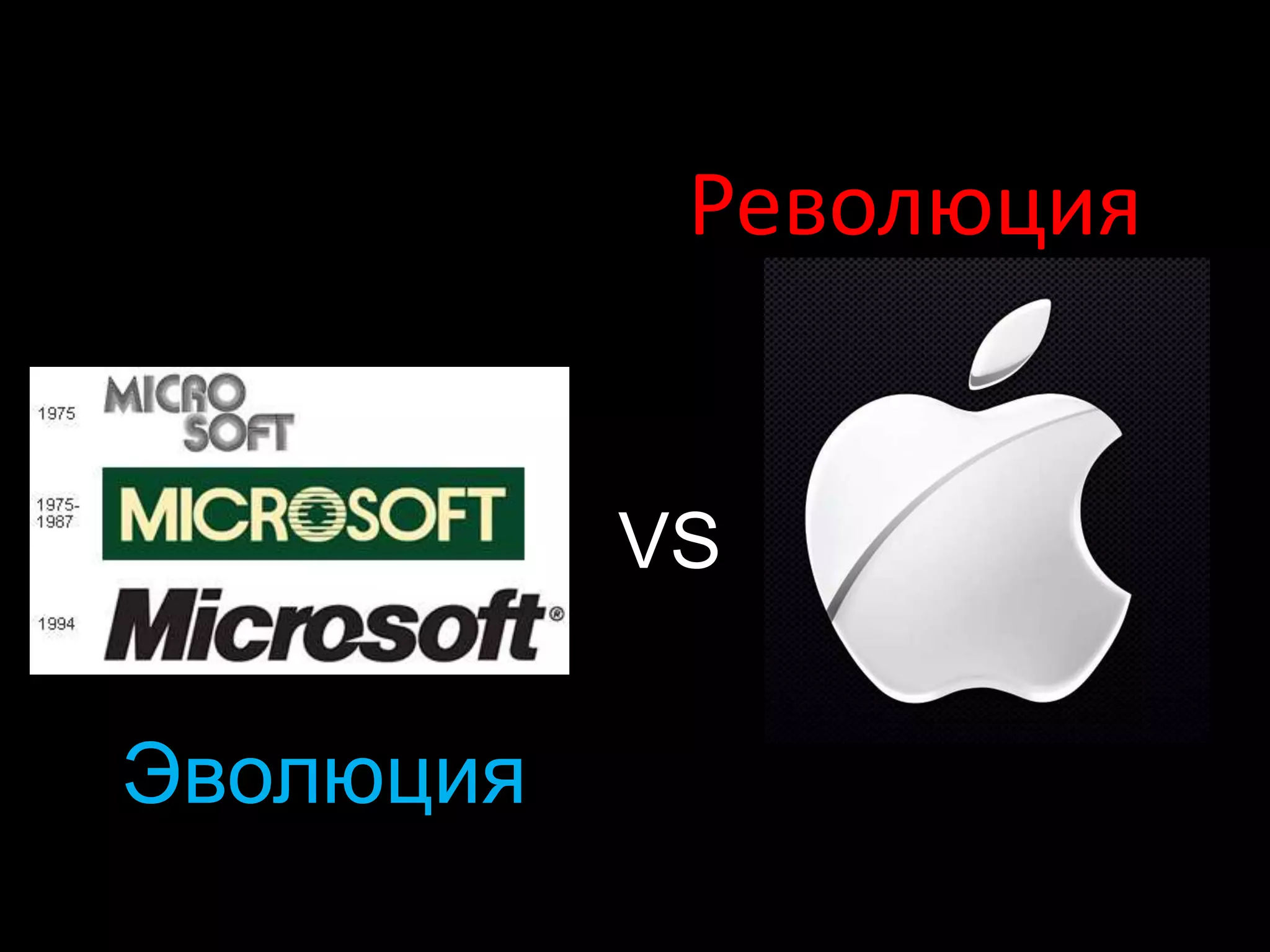 РеволюцияVSЭволюция