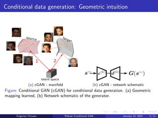 Robust conditional generative adversarial networks | PDF