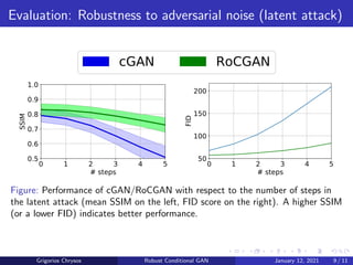 Robust conditional generative adversarial networks | PDF