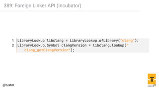 389: Foreign Linker API (Incubator)
1 LibraryLookup libclang = LibraryLookup.ofLibrary("clang");
2 LibraryLookup.Symbol clangVersion = libclang.lookup("
clang_getClangVersion");
43
 