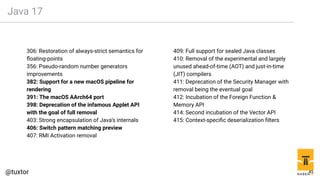 Java 17
306: Restoration of always-strict semantics for
floating-points
356: Pseudo-random number generators
improvements
382: Support for a new macOS pipeline for
rendering
391: The macOS AArch64 port
398: Deprecation of the infamous Applet API
with the goal of full removal
403: Strong encapsulation of Java’s internals
406: Switch pattern matching preview
407: RMI Activation removal
409: Full support for sealed Java classes
410: Removal of the experimental and largely
unused ahead-of-time (AOT) and just-in-time
(JIT) compilers
411: Deprecation of the Security Manager with
removal being the eventual goal
412: Incubation of the Foreign Function &
Memory API
414: Second incubation of the Vector API
415: Context-specific deserialization filters
45
 