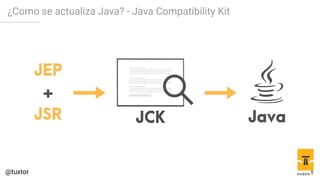 ¿Como se actualiza Java? - Java Compatibility Kit
6
 