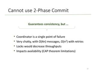Cannot use 2-Phase Commit
• Coordinator is a single point of failure
• Very chatty, with O(4n) messages, O(n2) with retries
• Locks would decrease throughputs
• Impacts availability (CAP theorem limitations)
Guarantees consistency, but …
12
 