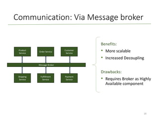 Communication: Via Message broker
Benefits:
• More scalable
• Increased Decoupling
Drawbacks:
• Requires Broker as Highly
Available component
Order Service
Product
Service
Customer
Service
Fulfillment
Service
Payment
Service
Shipping
Service
Message Broker
16
 