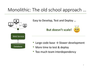 Monolithic: The old school approach …
• Large code base → Slower development
• More time to test & deploy
• Too much team interdependency
Database
Web Service
Easy to Develop, Test and Deploy …
But doesn’t scale!
4
 