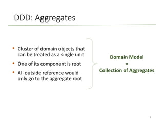 DDD: Aggregates
• Cluster of domain objects that
can be treated as a single unit
• One of its component is root
• All outside reference would
only go to the aggregate root
Domain Model
=
Collection of Aggregates
8
 