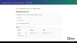 Launch or execution - CI/CD
15
 