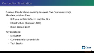 Conception & initiation
No more than two brainstorming sessions. Two hours on average
Mandatory stakeholders:
• Software architect (Tech Lead, Dev. Sr.)
• Infrastructure (Sysadmin, SRE)
• Direct contact point
Key questions:
• Motivation
• Current team’s size and skills
• Tech Stacks
8
 