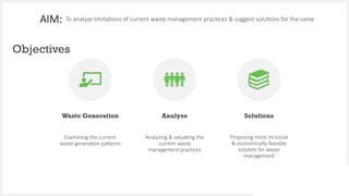 Municipal Solid Waste Management in India | PPTX