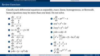 First Order Linear Differential Equations Chapter Review
Review Exercises
Classify each differential equation as separable, exact, linear, homogeneous, or Bernoulli.
Some equations may be more than one kind. Do not solve.
1
dy
dx
=
x−y
x
2
dy
dx
=
1
y −x
3 (x+1)
dy
dx
= −y +10
4
dy
dx
=
1
x(x−y)
5
dy
dx
=
y2
+y
x2 +x
6
dy
dx
= 5y +y2
7 ydx = (y −xy2
)dy
8 x
dy
dx
= yex/y
−x
9 xyy′
+y2
= 2x
10 2xyy′
+y2
= 2x2
11 ydx+xdy = 0
12
µ
x2
+
2y
x
¶
dx = (3−lnx2
)dy
13
dy
dx
=
x
y
+
y
x
+1
14
y
x2
dy
dx
+e2x2
+y2
= 0
Josophat Makawa Chifundo (JMC) ORDINARY DIFFERENTIAL EQUATIONS August 14, 2026 80 / 84
 