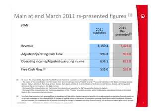 Main at end March 2011 re‐presented figures (1)
      (€M)
                                                                                                                    2011                               2011
                                                                                                                  published                             Re‐
                                                                                                                                                     presented(1)


      Revenue                                                                                                             8,159.4                            7,478.6

      Adjusted operating Cash Flow                                                                                            996.8                              928.8

      Operating income/Adjusted operating income                                                                              636.1                              618.8

      Free Cash Flow (2)                                                                                                      539.0                              539.0

(1)   To ensure the comparability of period, the 2011 financial statements have been re‐presented to include:
      ‐ the impact of the reclassification into “net income from discontinued operations” of Habitat Services (“Proxiserve”) activities in the Water and Energy Services 
      division, Citelum activities in the Energy Services division,  Solid waste activities in the United States in the Environmental Services division and the regulated 
      activities in the United Kingdom in the Water division;
      ‐ the impact of the reclassification into “net income from discontinued operations” of the Transportation Division as a whole;
      ‐ the impact of the reclassification into ‘continuing operations’ of the “Pinellas” incineration activities within the Montenay International entities in the United 
      States in the Environmental Services division.

(2)   Free Cash Flow represents cash generated (sum of operating cash flow before changes in working capital and principal payments on operating financial assets) net 
      of the cash component of the following items: (i) changes in working capital for operations, (ii) operations involving equity (share capital movements, dividends 
      paid and received), (iii) investments net of disposals (including the change in receivables and other financial assets), (iv) net financial interest paid and (v) tax paid .
 13/04/2012            Direction des Relations Investisseurs et Actionnaires                                                                                                         1
 
