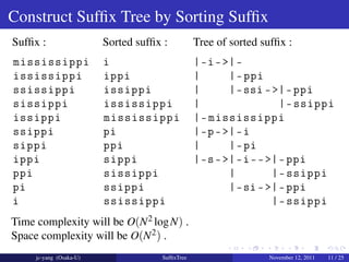 Ukk's Algorithm of Suffix Tree | PDF