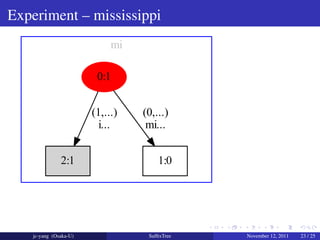 Ukk's Algorithm of Suffix Tree | PDF