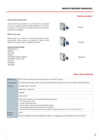 SERVO PRESSES MODULES


                                                                                                                       Communication
Communication without limits


Thanks to the drive's modularity the communication is not restricted
in any way. Pluggable modules guarantee adjustment to the drive's
environment in all situations (e.g. fieldbus systems) and allow future                                                   Ethernet
standards to be integrated.


Ethernet in the drive


Ethernet gives you a platform for uniform horizontal and vertical
communication. Other modules are available for Motion Control
applications with strict realtime capability requirements.                                                               EtherCAT


Extension modules available
*Digital frequency
*CANopen
*DeviceNet
*Ethernet
*ETHERNET Powerlink (MN/CN)                                                                                              PROFIBUS
*ETHERNET Powerlink (CN)
*EtherCAT
*PROFIBUS
*PROFINET




                                                                                                                  Servo drive features

Control types      Servo control, sensorless vector control for devices up to 104 A, V/f control

Basic functions    e.g. referencing, manual jog, speed, torque and position follower, brake logic, electronic nameplate, oscilloscope function

Interfaces         Analogue inputs / outputs 2/2

                   Digital inputs / outputs 4/8

                   CANopen

                   Resolver input

                   Multi­encoder interface for one of the following feedback systems:
                   – TTL incremental encoder
                   – SinCos incremental encoder
                   – SinCos absolute value encoder with Hiperface® interface
                   – SinCos absolute value encoder with Endat V2.1 interface
                   – SSI encoder with Stegmann SSI protocol as position or master encoder with a minimum cycle time of 1 ms

Extension          2 slots
modules
                   Ethernet, ETHERNET Powerlink, PROFIBUS, CANopen, TTL digital frequency, PROFINET, EtherCAT, DeviceNet




                                                                                                                                                 11
 