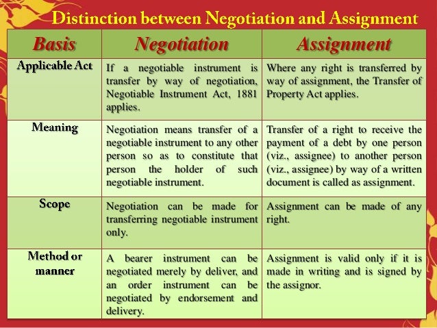 is holiday important essay resource