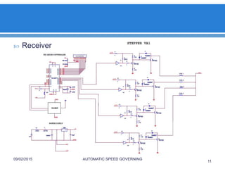 Automated Speed Control Automatic speed controller in real time vehicles. | PPTX