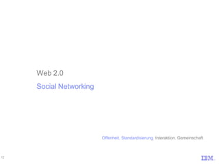 Web 2.0 Social Networking Offenheit. Standardisierung.  Interaktion. Gemeinschaft 