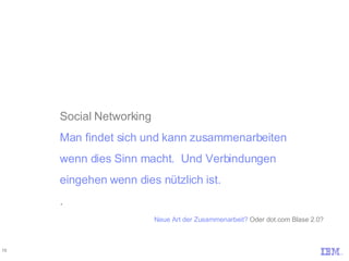 Social Networking Man findet sich und kann zusammenarbeiten wenn dies Sinn macht.  Und Verbindungen  eingehen wenn dies nützlich ist.  . Neue Art der Zusammenarbeit?  Oder dot.com Blase 2.0? 