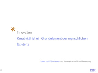 Innovation Kreativität ist ein Grundelement der menschlichen Existenz Ideen und Erfindungen  und deren wirtschaftliche Umsetzung 