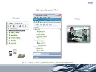 IBM Lotus Sametime 7.5.1 UC² – Offene Unified Communication & Collaboration Platform Sprache Video 