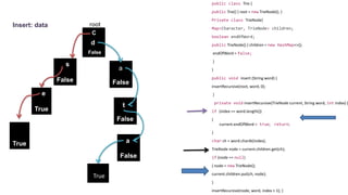 Trie Data Structure | PPT