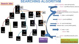 Trie Data Structure | PPTX