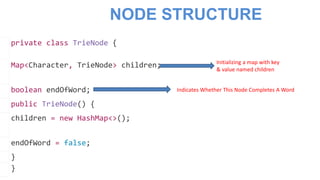 Trie Data Structure | PPTX | Programming Languages | Computing