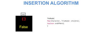 Trie Data Structure | PPT