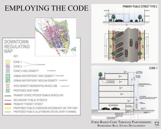Form Based Code in @NewportVT: Partnerships = Refreshing Real Estate ...