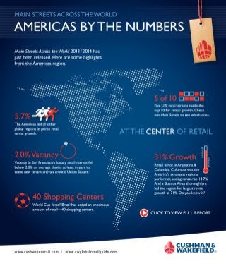 Americas by the numbers - Main Streets Across the World 2013