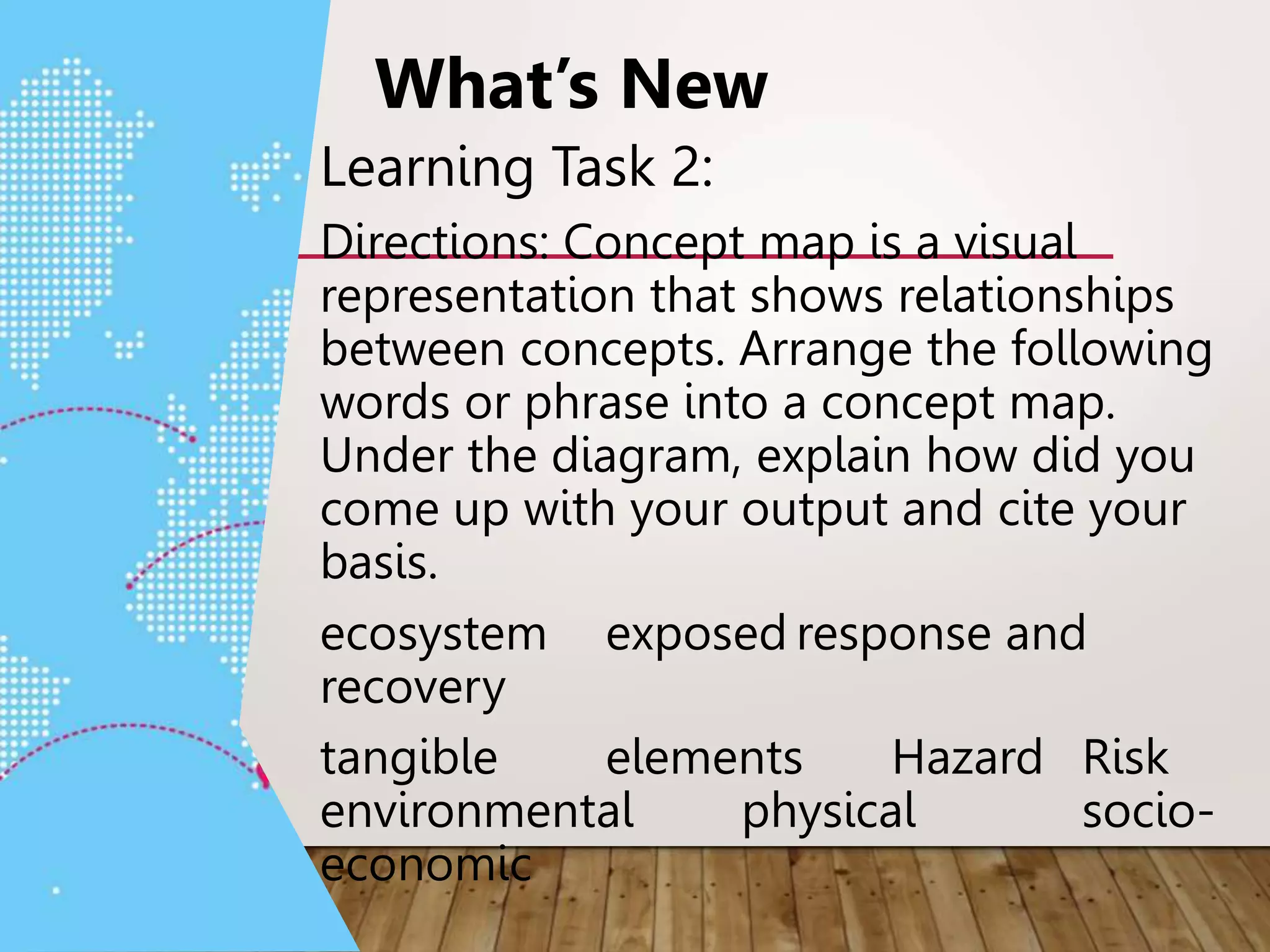 Learning Task 2:
Directions: Concept map is a visual
representation that shows relationships
between concepts. Arrange the following
words or phrase into a concept map.
Under the diagram, explain how did you
come up with your output and cite your
basis.
ecosystem exposed response and
recovery
tangible elements Hazard Risk
environmental physical socio-
economic
What’s New
 